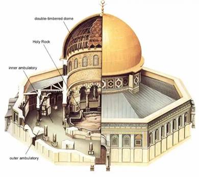 dome-rock-section.png